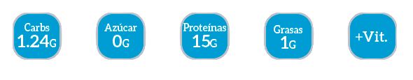 Hight Pro Diet 908 g